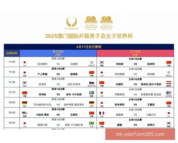 2026世界杯小组赛全赛程详细盘点及精彩对决预测