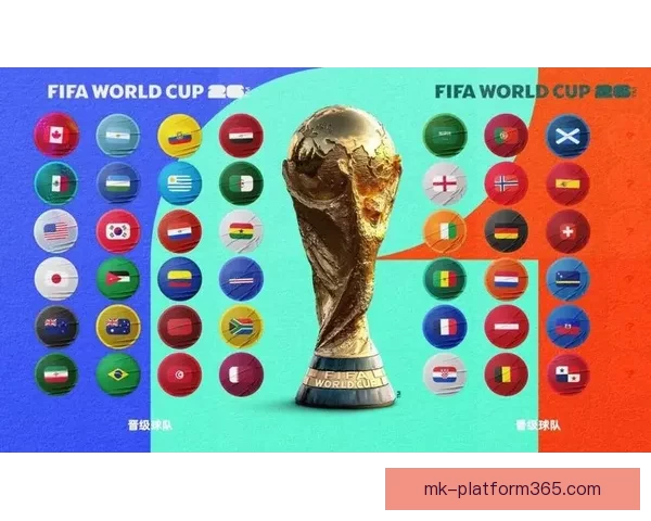 美加墨世界杯竞猜网站：畅享全球赛事预测与精彩互动体验