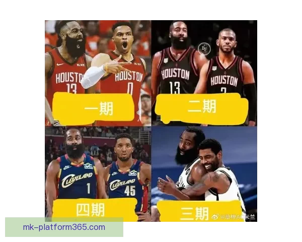 25日NBA焦点前瞻哈登带队复仇魔术掘金冲击西部前四