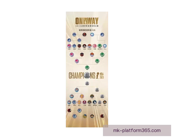 世界杯竞猜预测：全面解析最可能的冠军与晋级走势分析