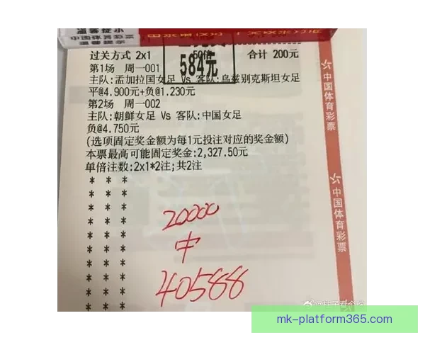 世界杯竞猜预测：掌握最新动态，精准分析助你赢得丰厚奖励