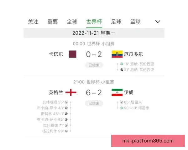 世界杯竞猜稳定平台推荐助你轻松赢取赛事奖金攻略